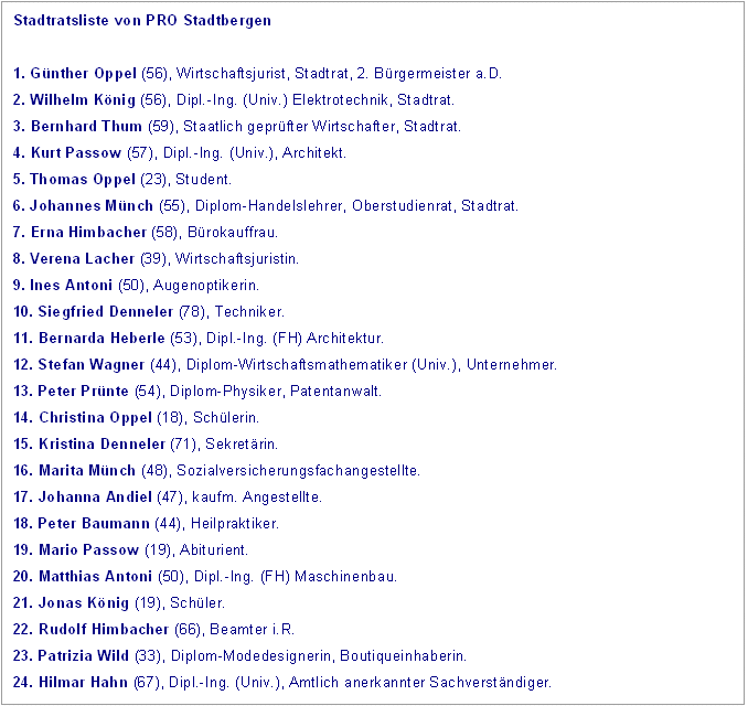 Stadtratskandidatenliste 2014 von PRO Stadtbergen